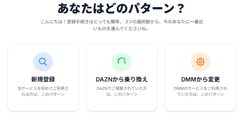 DMM×DAZNホーダイの3つの登録パターン（新規登録・DAZNからの乗り換え・DMMからの変更）をシンボルで示したフローチャート